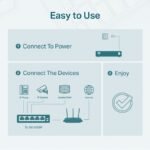 SWITCH POINT TP-LINK 5 PUERTOS TL-SF1005P 10/100MPBS - Imagen 4